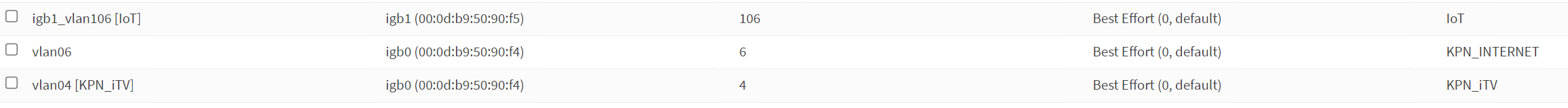 kpn-all-vlan.png