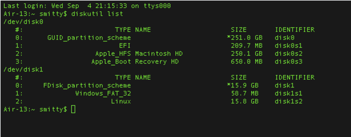 rpi-macos-backup.png